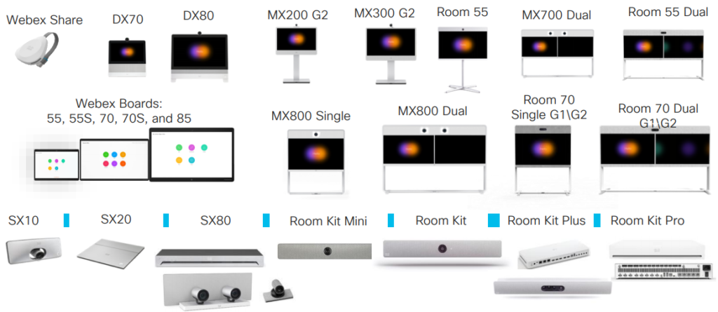 Как удалить cisco webex с компьютера